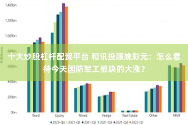 十大炒股杠杆配资平台 和讯投顾姚彩元：怎么看待今天国防军工板块的大涨？