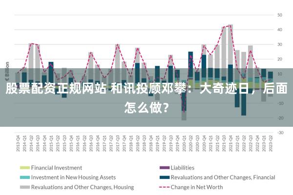 股票配资正规网站 和讯投顾邓攀：大奇迹日，后面怎么做？