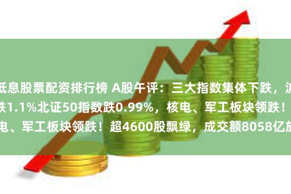 低息股票配资排行榜 A股午评：三大指数集体下跌，沪指跌0.86%创业板指跌1.1%北证50指数跌0.99%，核电、军工板块领跌！超4600股飘绿，成交额8058亿放量432亿